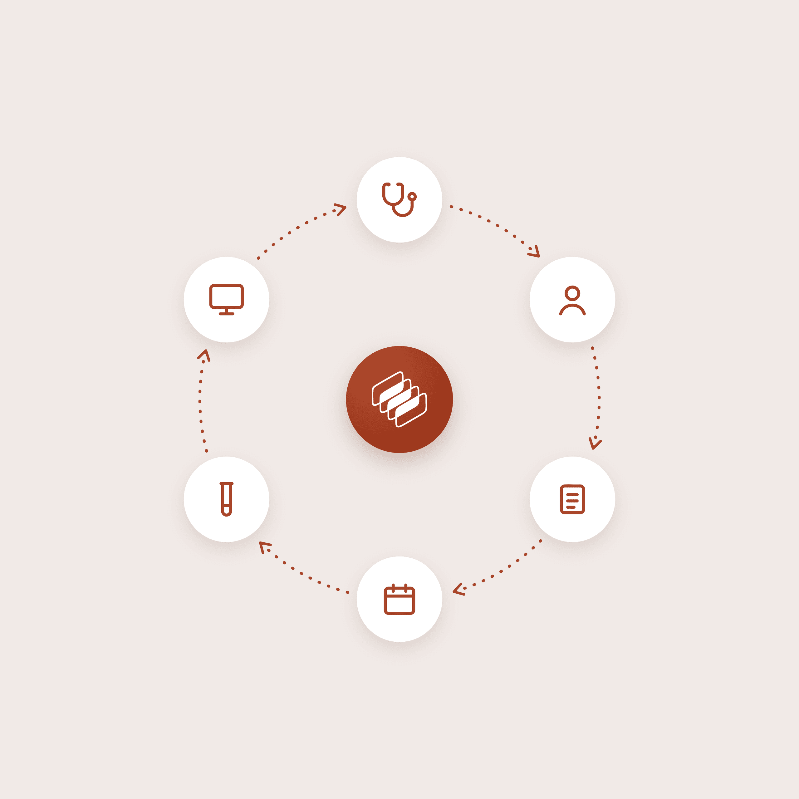 Referral Management
