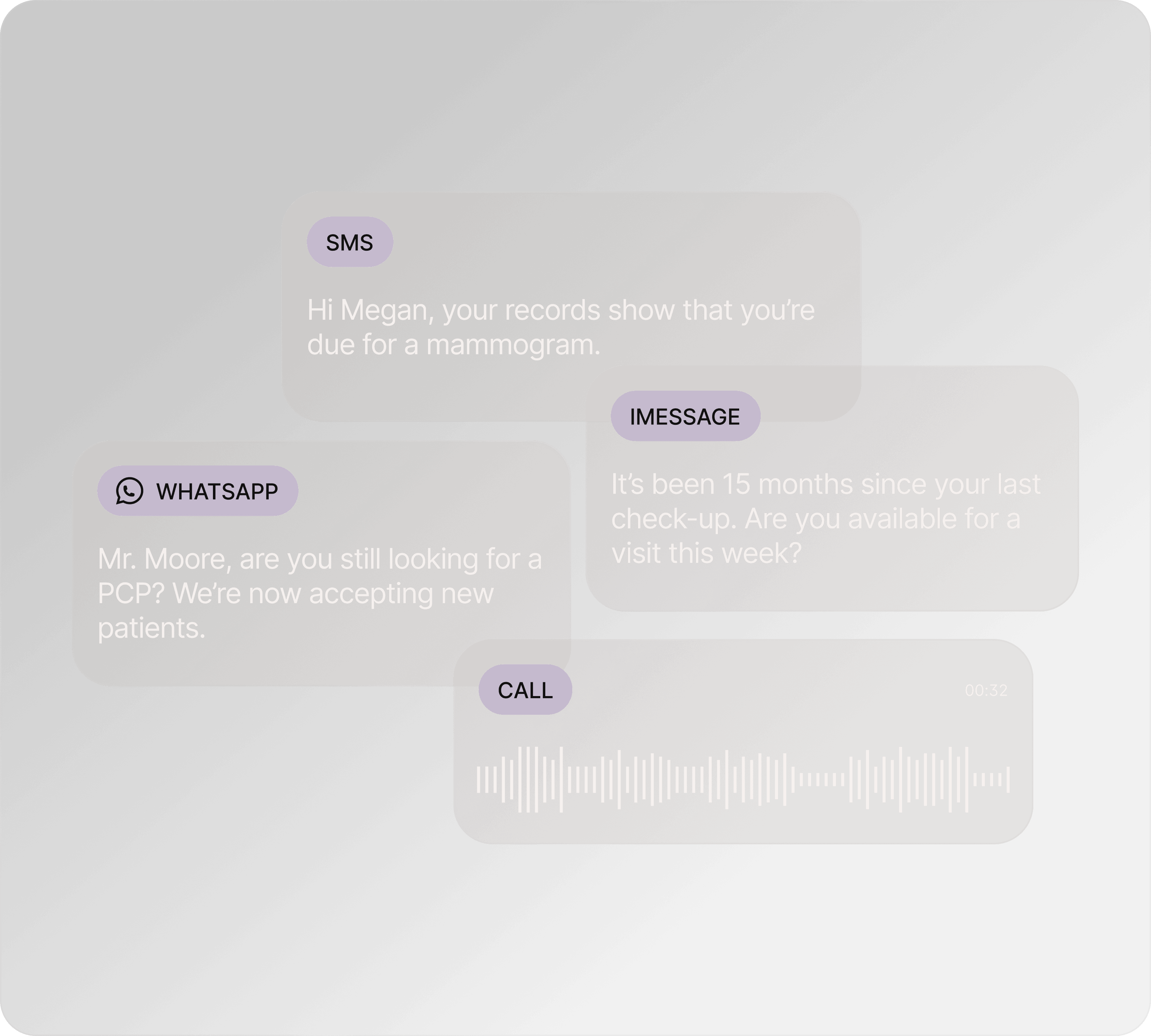 Outreach initiated across SMS, WhatsApp, iMessage, and voice based on patient preference