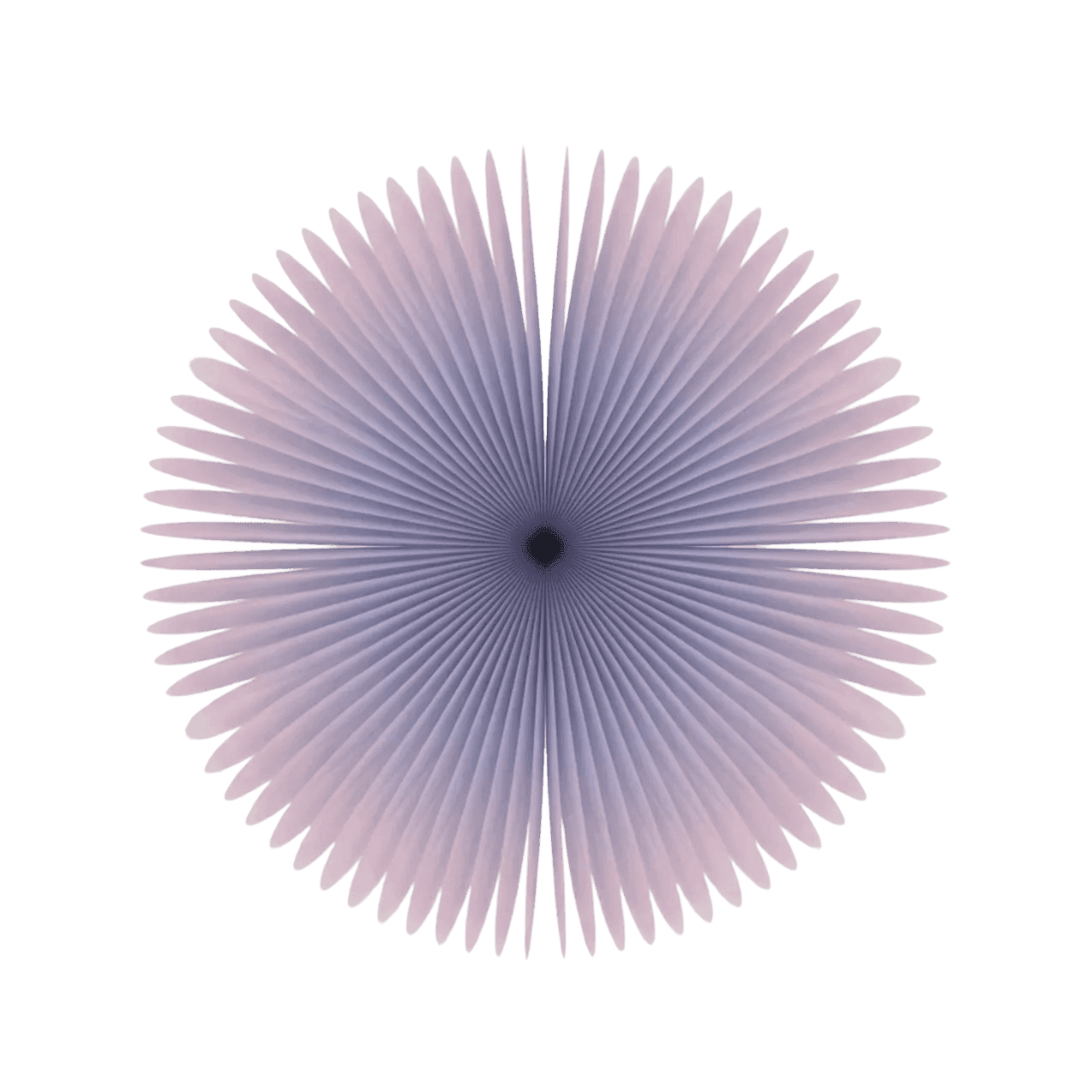 Platform workflow visualization
