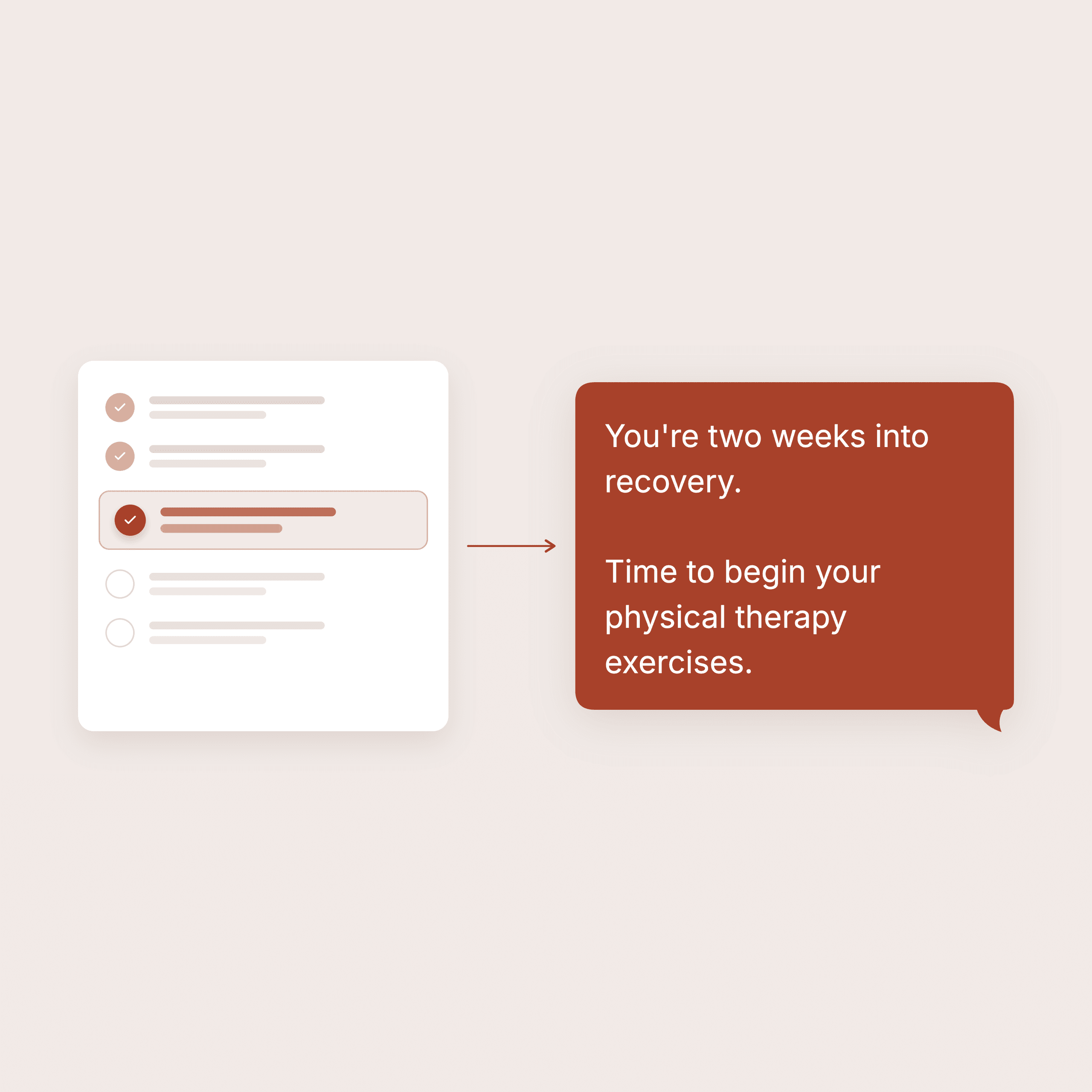 A care-plan checklist advancing to a scheduled two-week milestone that prompts the patient to begin physical therapy exercises