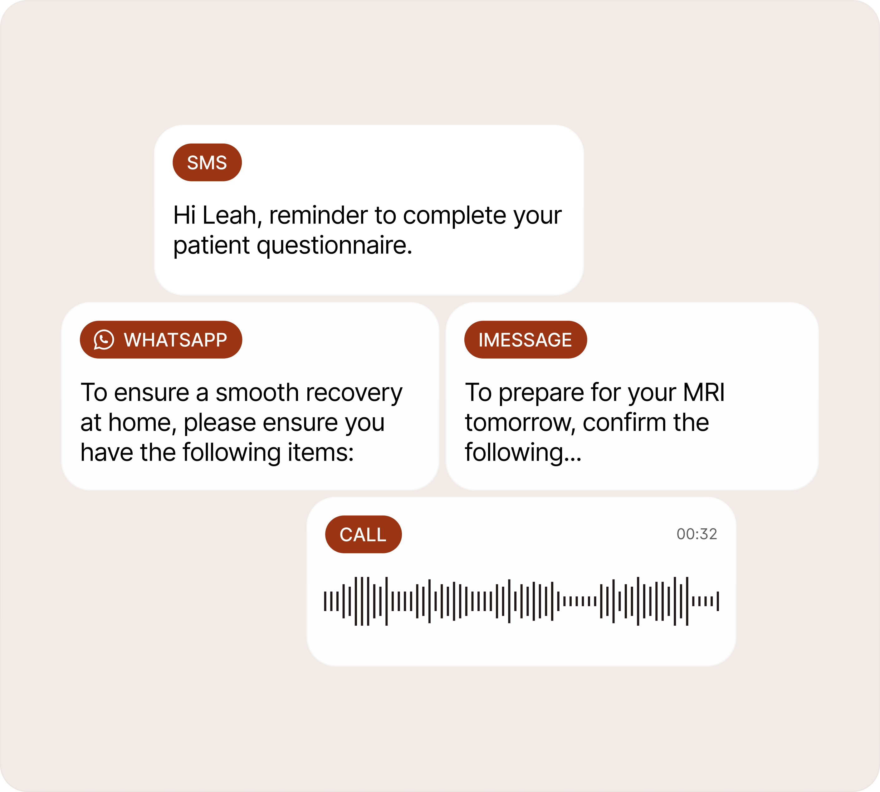 Channel cards for voice, SMS, chat, and patient portal