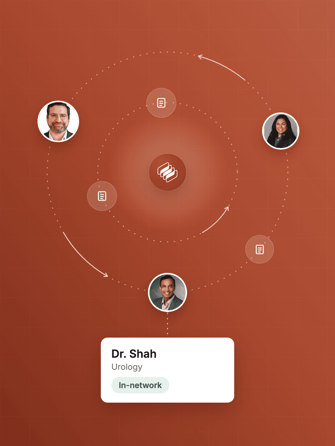 Referrals orbiting Concurrence as it matches a patient to an in-network specialist, Dr. Shah in Urology