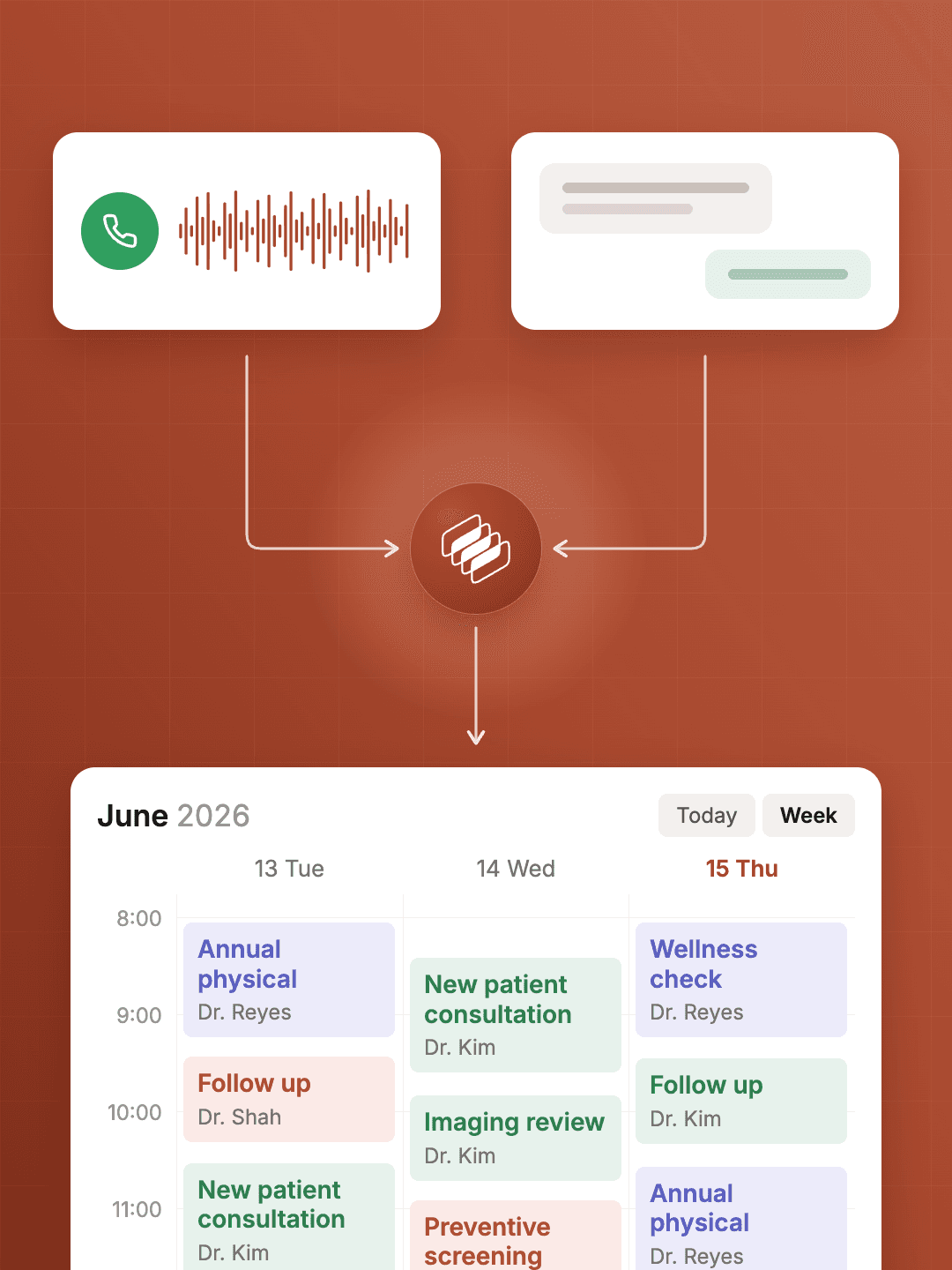 An incoming patient call and a live chat conversation flowing through Concurrence into a populated weekly appointment calendar