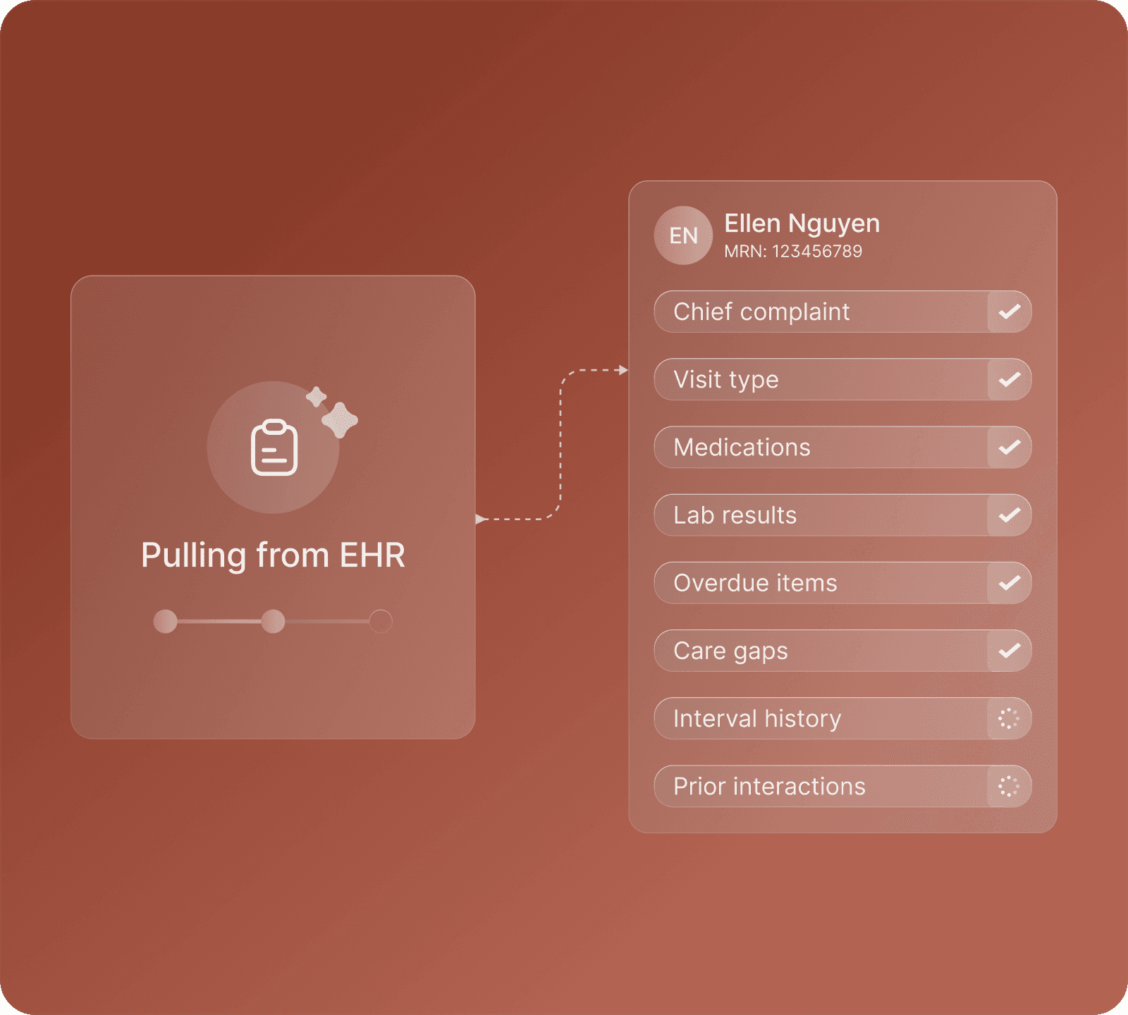 Concurrence pulling a patient's chief complaint, visit type, medications, labs, overdue items, and care gaps from the EHR into a structured summary